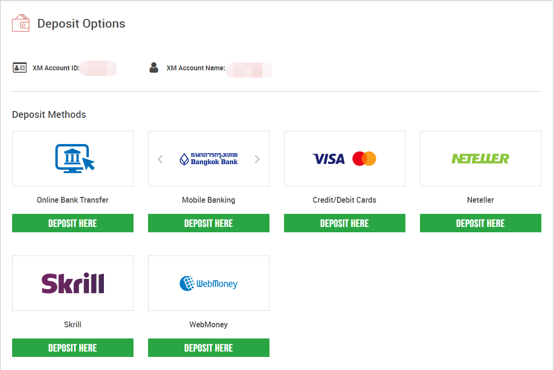 How to deposit in XM Group